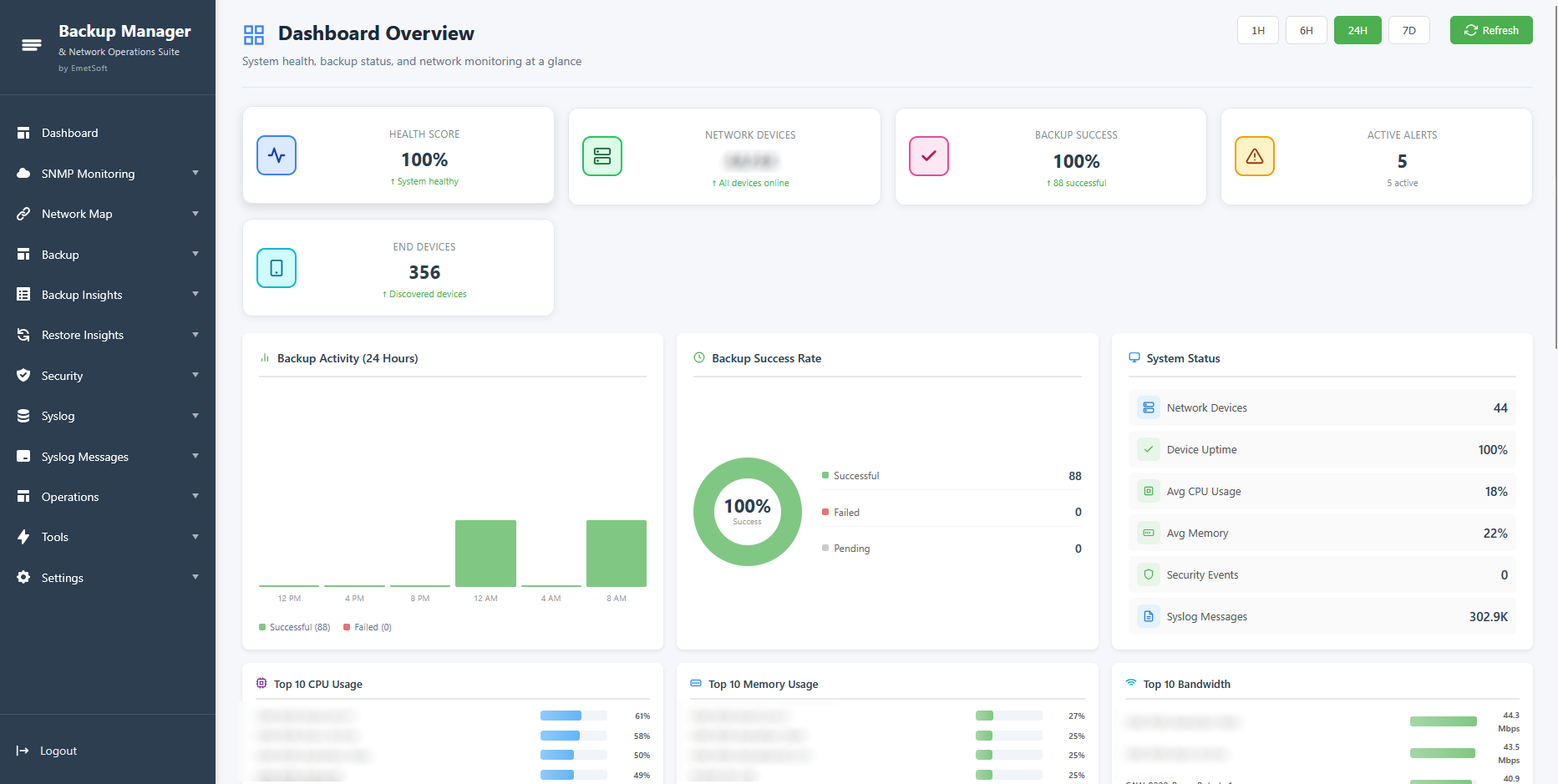 Backup Manager & Network Operations Suite Dashboard