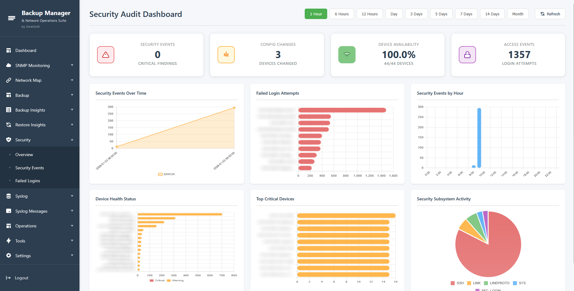 Security Event Dashboard - Real-time Monitoring