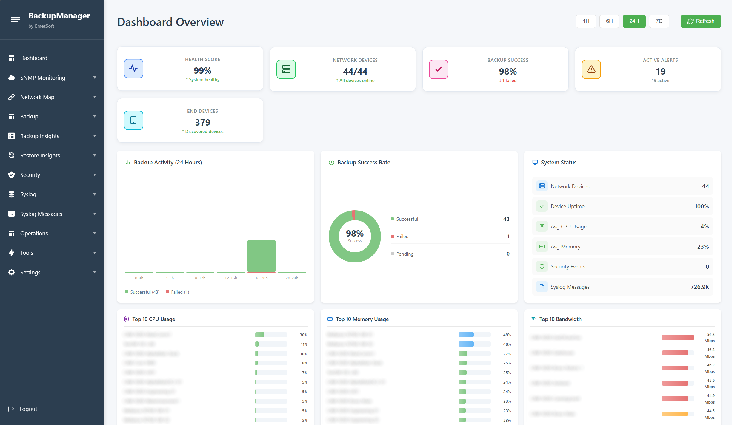 BackupManager main dashboard